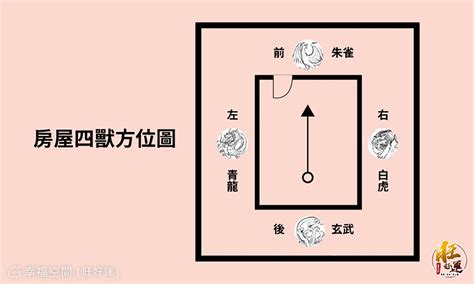 大門右開化解|【風水特輯】避開10種大門禁忌！財富好運通通迎進門…